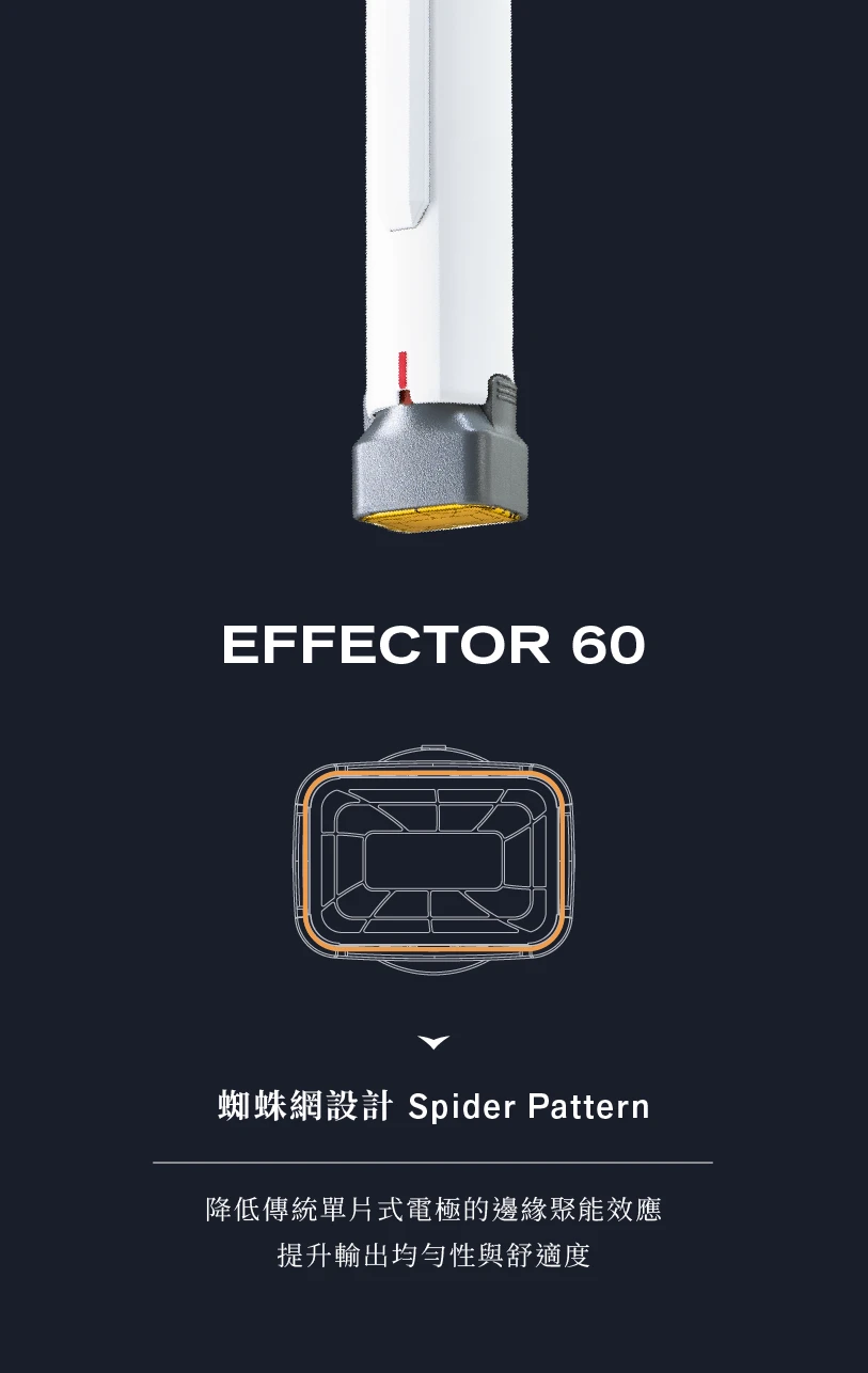 EFFECTOR 60 探頭與 Spider Pattern 蜘蛛網設計