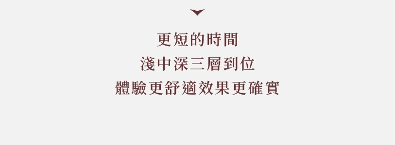 向下箭頭與文字：更短的時間，淺中深三層到位